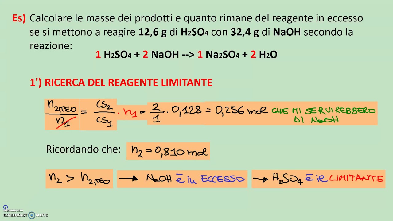Il reagente limitante - YouTube