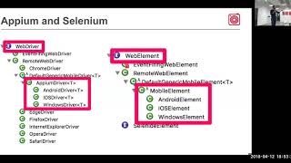 Android, iOS and Web testing in a single framework & Image-based testing - Singapore Appium Meetup