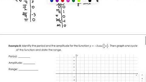 PC 4.2 Day 2 notes video