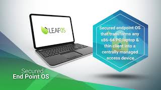 leaf os for microsoft avd, windows 365 cloud pc, rds and more.