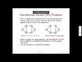 Introduction to Hamiltonian Circuit and Traveling Salesman Problems