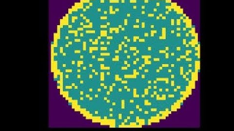 WBM Defect Classification Using Custom YOLOV5 Model