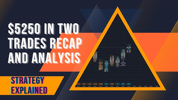 1 HOUR SESSION RECAP with the AnalyticaChart3 | Entries and Exits Explained