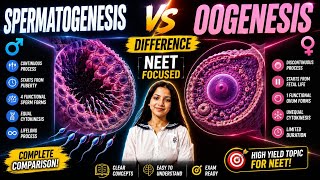 Spermatogenesis vs Oogenesis|| Neet| #neet #reneet #cbse12thbiology