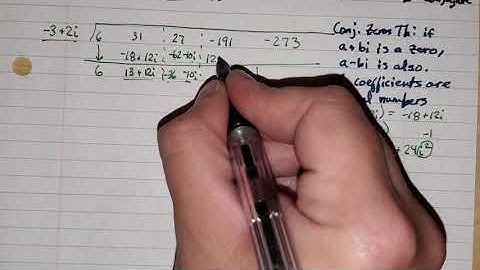 Algebra - Using conjugate zeros theorem with synthetic division