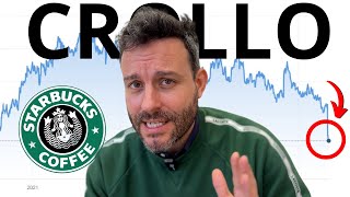 CROLLO STARBUCKS: le AZIONI sono da COMPRARE?