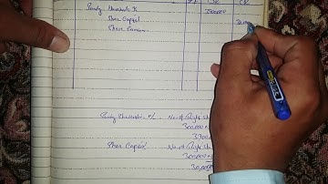 Right issue chapter no 2 #question no 13