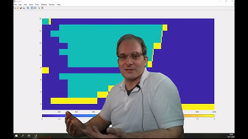 Tutorial of lesson 4: Computer architecture and operating systems