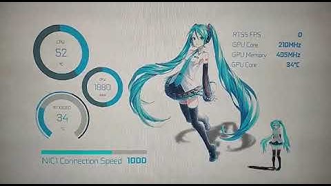 LCD SENSOR PANEL with Aida64 Animated Screens