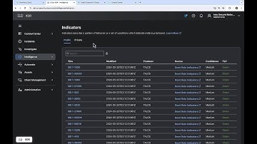 Cisco XDR Intelligence | Contextual Threat Intelligence for Faster, Smarter Defense