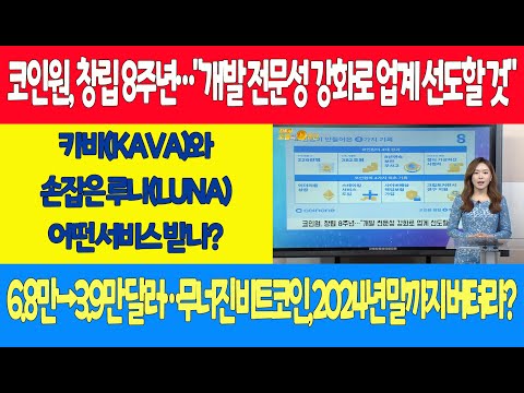 /6.8만→3.9만 <strong>달러</strong>…무너진 비트코인, <strong>2024년</strong> 말까지 버텨라?