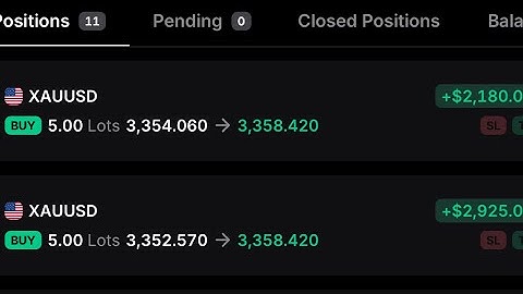 How To Copy And Paste Signals On The Trade Locker App
