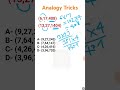 Reasoning tricks|Number Analogy Short tricks|#shorts #sscgd #maths #ssccgl#resoningtricks