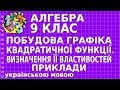 ПОБУДОВА ГРАФІКА КВАДРАТИЧНОЇ ФУНКЦІЇ. ВИЗНАЧЕННЯ ЇЇ ВЛАСТИВОСТЕЙ. Приклади | АЛГЕБРА 9 клас