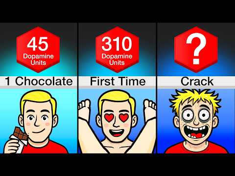 Comparison: Most Pleasurable Things You Can Feel