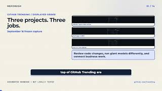 3 GitHub Tools: AI Code Review, Huge Models & Business Workflows