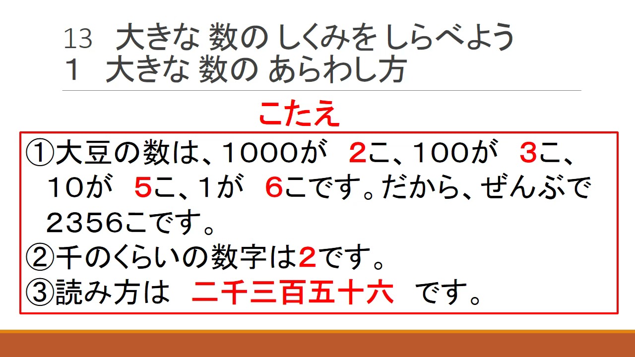 ちみきページ(大2個小2個) 小2算数(大日本図書)1000より大きい数① - YouTube