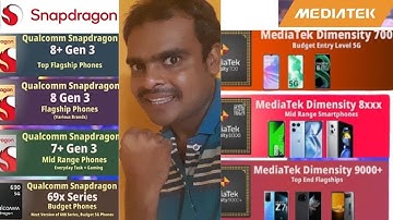 All Smartphone CPU Explained- Snapdragon, Mediatek, Apple Bionic, Exynos, UniSoC, Tensor||