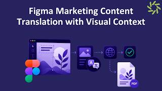 Figma marketing content translation with visual context
