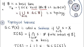 UPB Math 237 LEC1B Topological Spaces