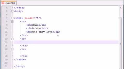 XHTML and CSS Tutorial   12   Table Headers and Movie Stars!