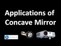 Concave and Convex Mirrors Quiz