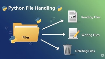 Python File Handling: Read, Write & Manage Files Like a Pro!