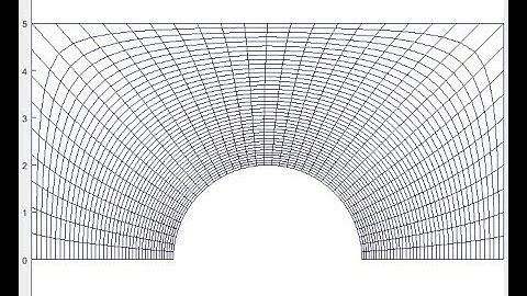 MATLAB - Elliptic Mesh Generation  - Part 2