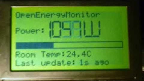 OpenEnergyMonitor GLCD
