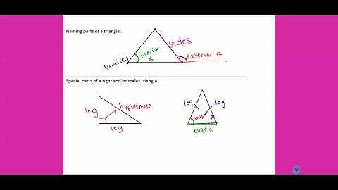 Day 1 - Triangle Sum Properties
