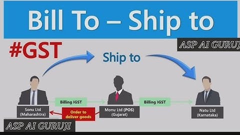 Bill to Ship to transaction E-way bill | Bill to ship to transaction type ka e-way bill kaise banaye