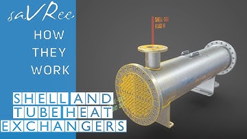 Shell and Tube Heat Exchangers Explained! (Engineering)