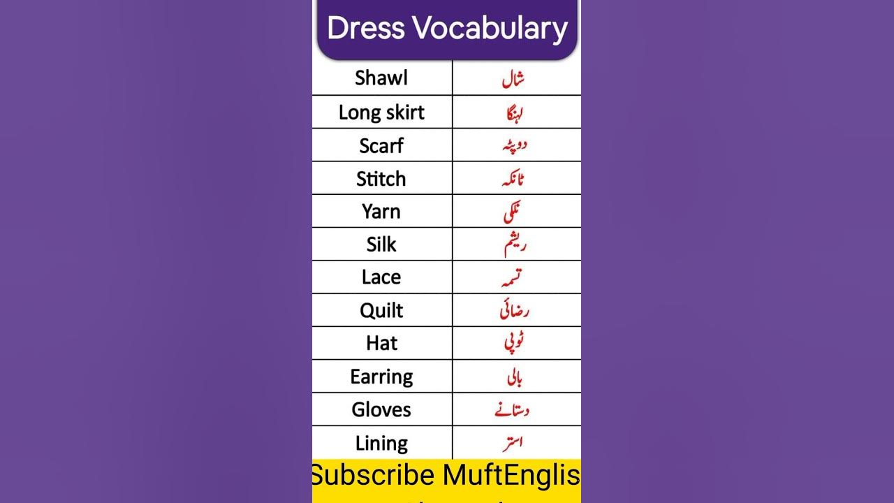 clothes-in-english-basic-english-clothes-vocabulary-name-of-clothes