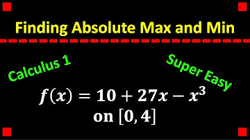 Finding Absolute Max & Min in Calculus 1