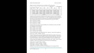 2026 CFA Level 2 IFT Review Study Notes Sample