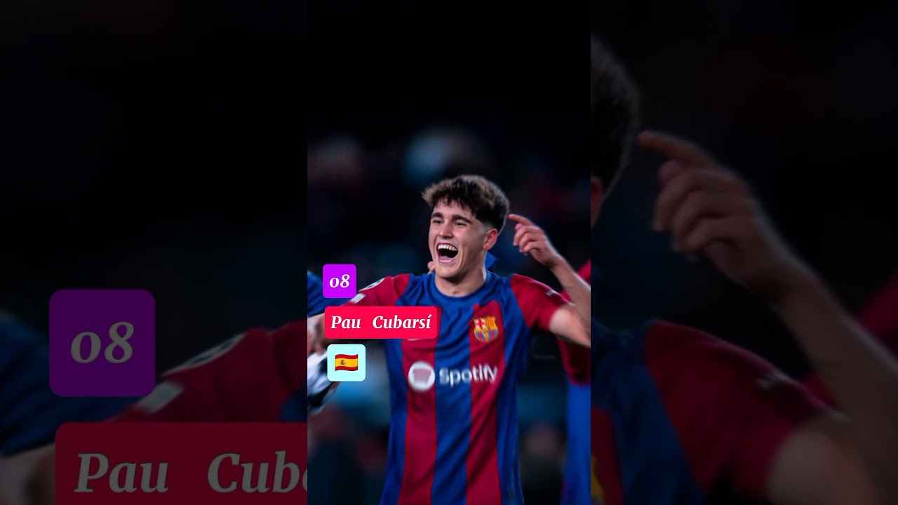 Top 10 Rising Football Stars of the 2026 World Cup 🔥⚽