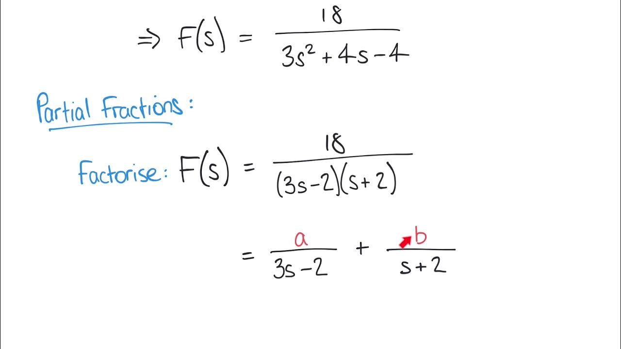 Application of Laplace Transforms to solve a Second Order Differential