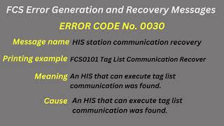 FCS Error Generation and Recovery Messages Error code 0030 by Instrumentation & Control 3 views 2 months ago 22 seconds