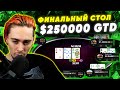 Lorem $2100 РАЗБОР ФИНАЛКИ JEIKO | thienlao21 | L. Veldhuis | legenden Покер МТТ