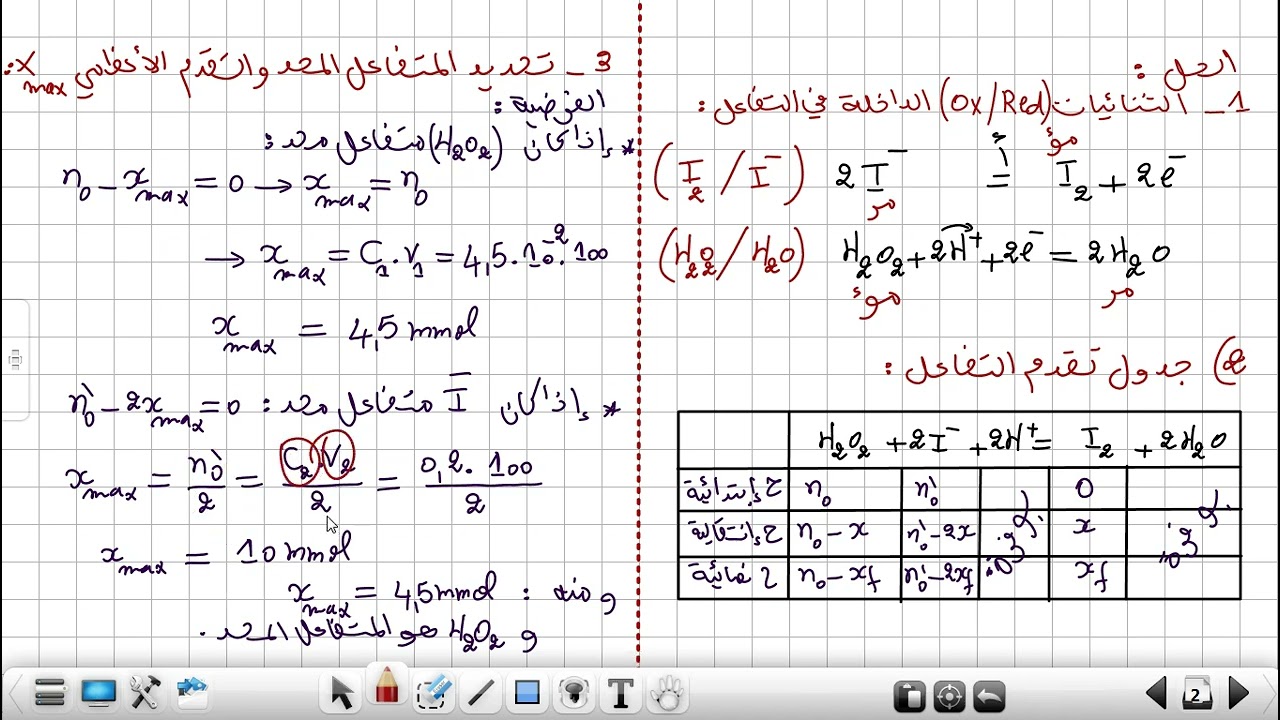 حل التمرين 01من الواجب المنزلي الأول
