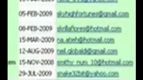 Your Already Always on Facebook, Now start Making Money Online Working from Home.with GDI