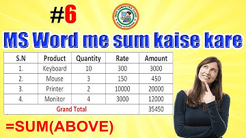 Grand Total | MS Word me sum kaise kare | calculation in ms word | #mswordtricks #word #shorts