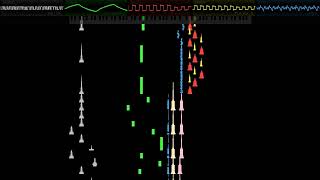 Trouble Unleashed [Original, FamiTracker 2A03+FDS]