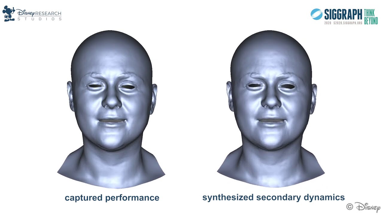 Datadriven Extraction and Composition of Secondary Dynamics in Facial