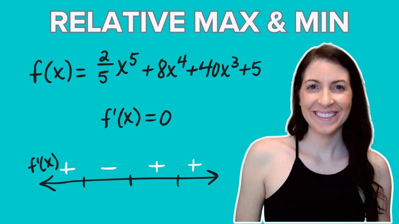 Finding Local Maximum and Minimum Values of a Function - Relative ...