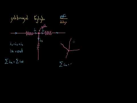 კირხოფის დენის კანონი
