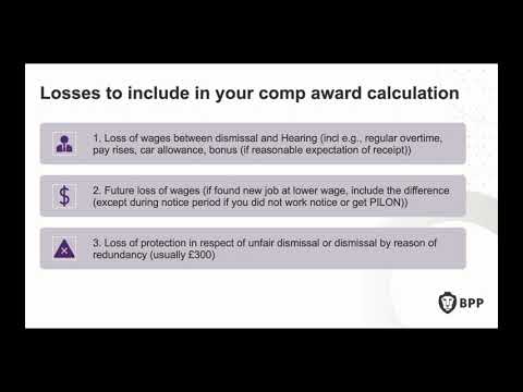 Unfair dismissal remedies overview and example SOL