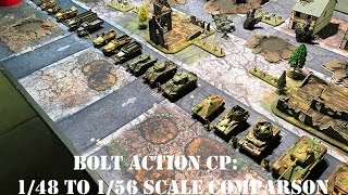 Tabletop CP: 1/48 to 1/56 Scale Comparison