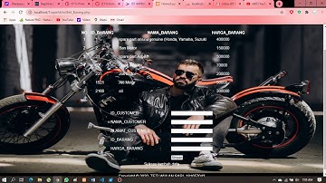 Sistem Informasi Bengkel Berbasis Web(Tugas3_Peweb)
