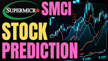 🚨SMCI AANDELENVOORSPELLING🚨Super Micro Computer Aandelenkoers Actie Handelsstrategieën🔥Beste AI A...